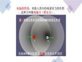 1.3電場與電場強度 課件-物理魯科版（2019）必修第三冊