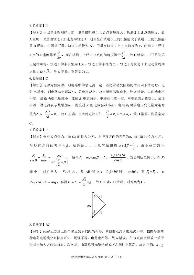 2023湖北名校联盟第二次测评物理答案第2页