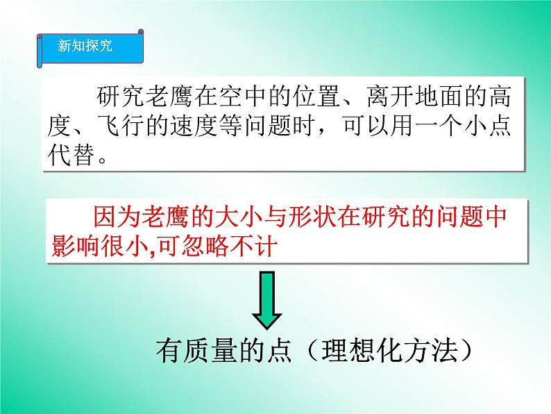 统编人教版高中物理必修 第一册《1　质点　参考系和坐标系》课件07