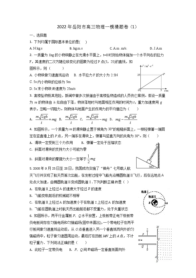 2023届湖南省岳阳市高三一模模拟物理试卷（word版）01
