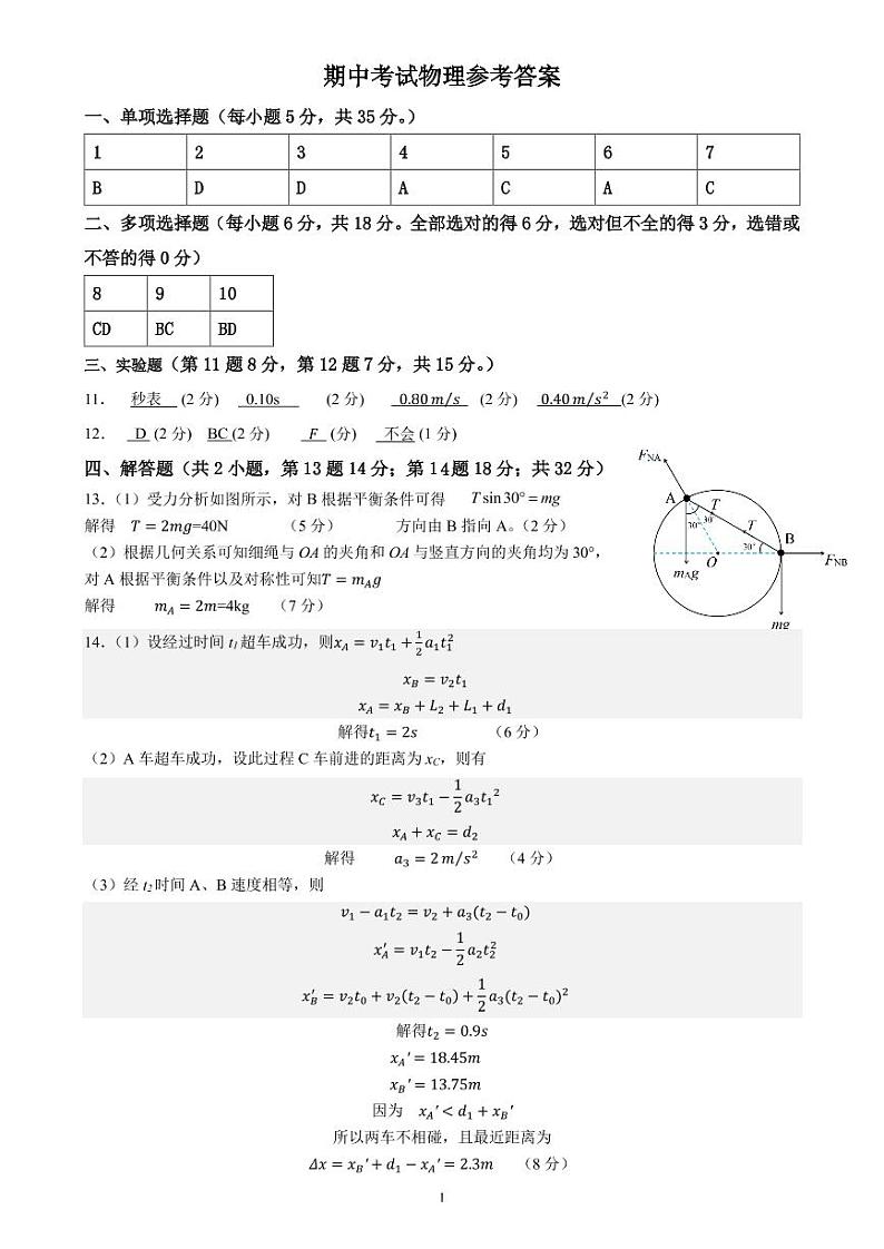 2023安徽师大附中高一上学期期中考物理试题含答案01