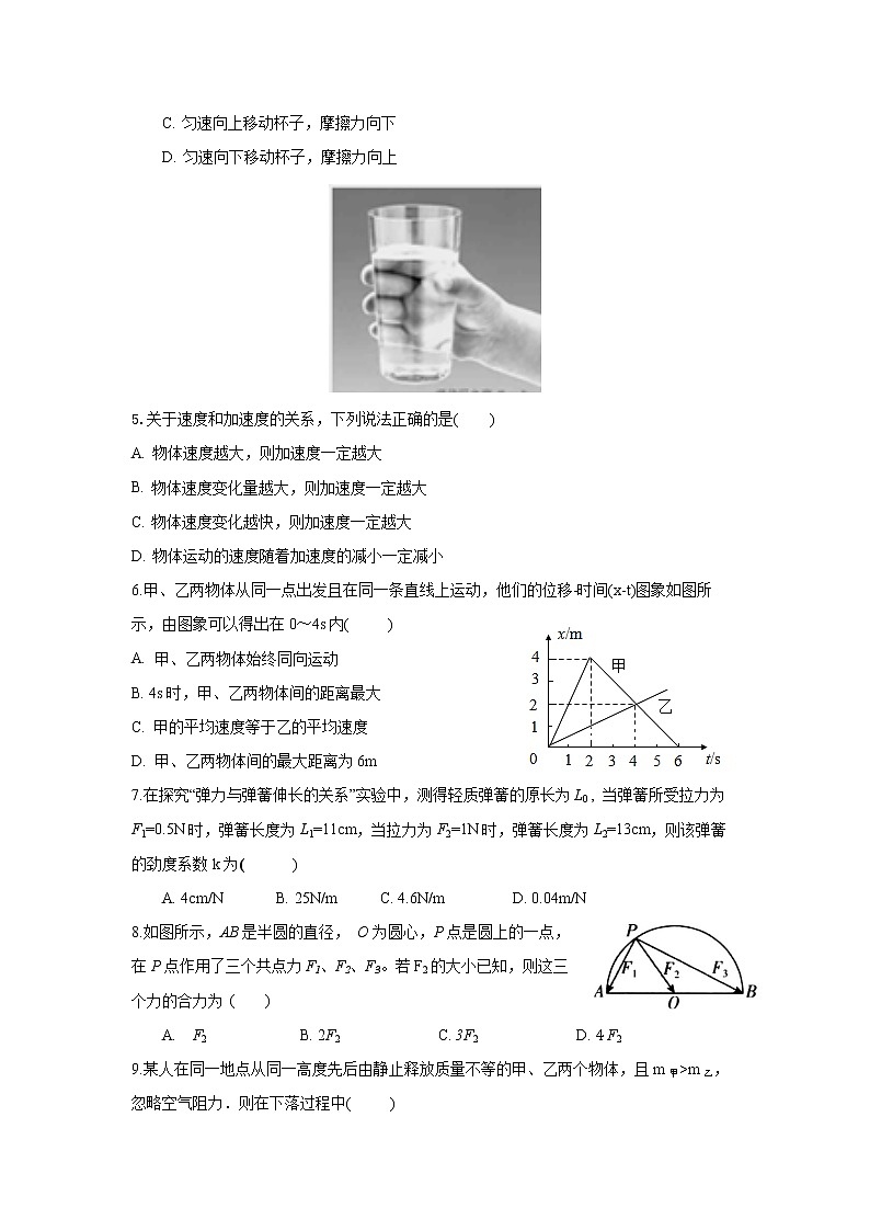 上海市华东师范大学第三附属中学2022-2023学年高一上学期期中考试物理试题第2页