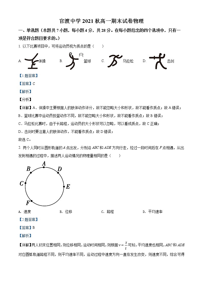 精品解析：重庆市巫山县官渡中学2021-2022学年高一（上）期末考试物理试题（解析版）第1页