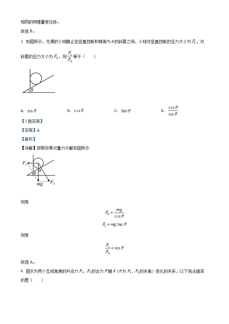精品解析：重庆市巫山县官渡中学2021-2022学年高一（上）期末考试物理试题（解析版）第2页