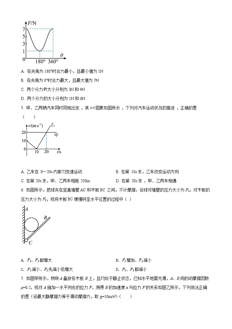 精品解析：重庆市巫山县官渡中学2021-2022学年高一（上）期末考试物理试题（原卷版）第2页