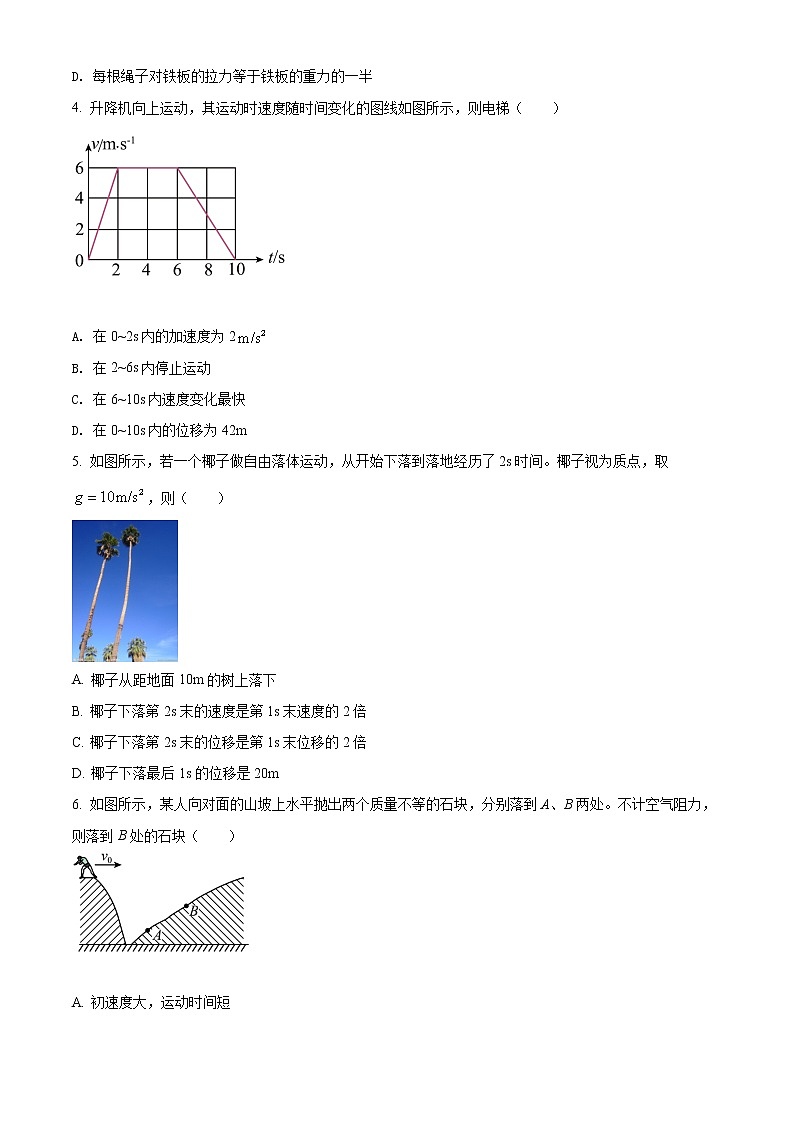 精品解析：广东省茂名市信宜市2021-2022学年高一（上）期末物理试题（原卷版）第2页