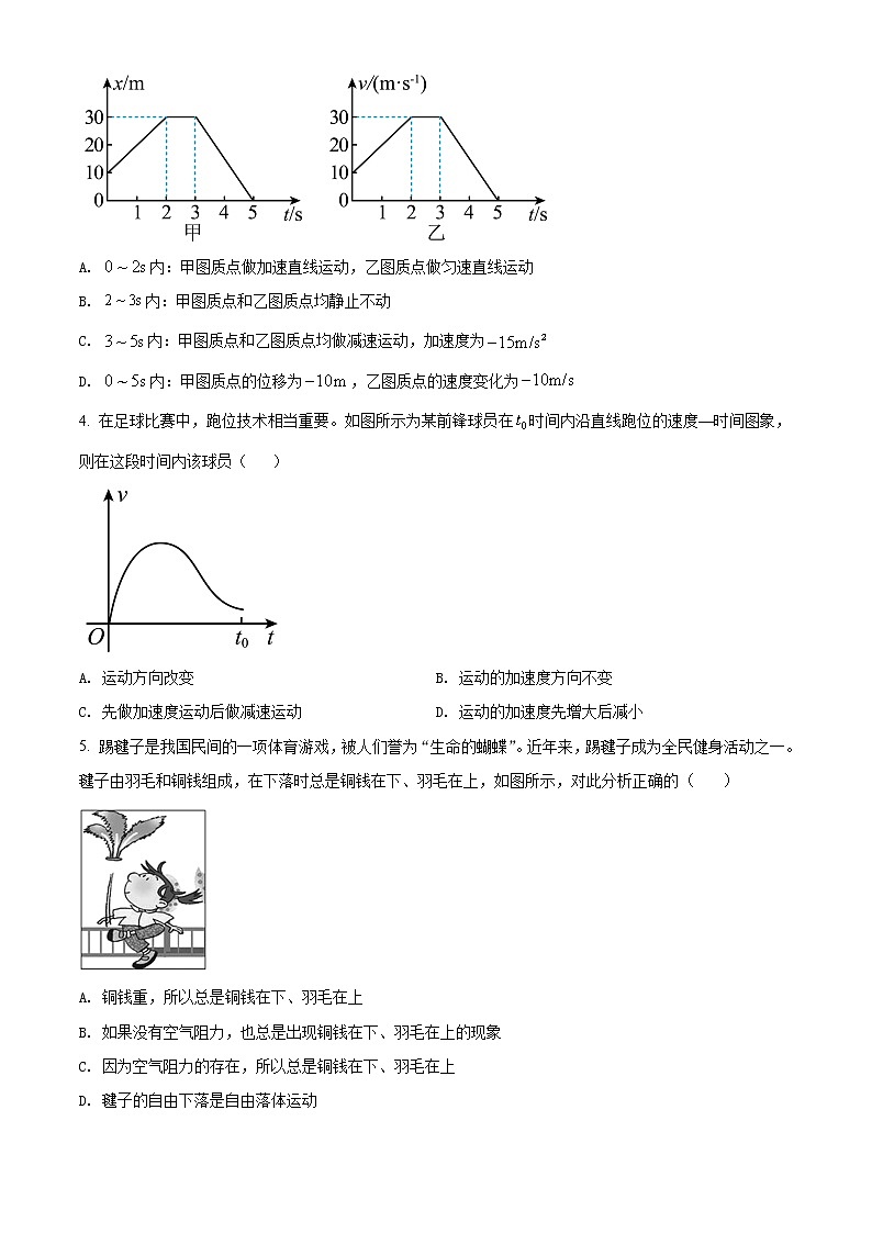 精品解析：广东省汕头市潮南区2021-2022学年高一（上）期末物理试题（原卷版）第2页