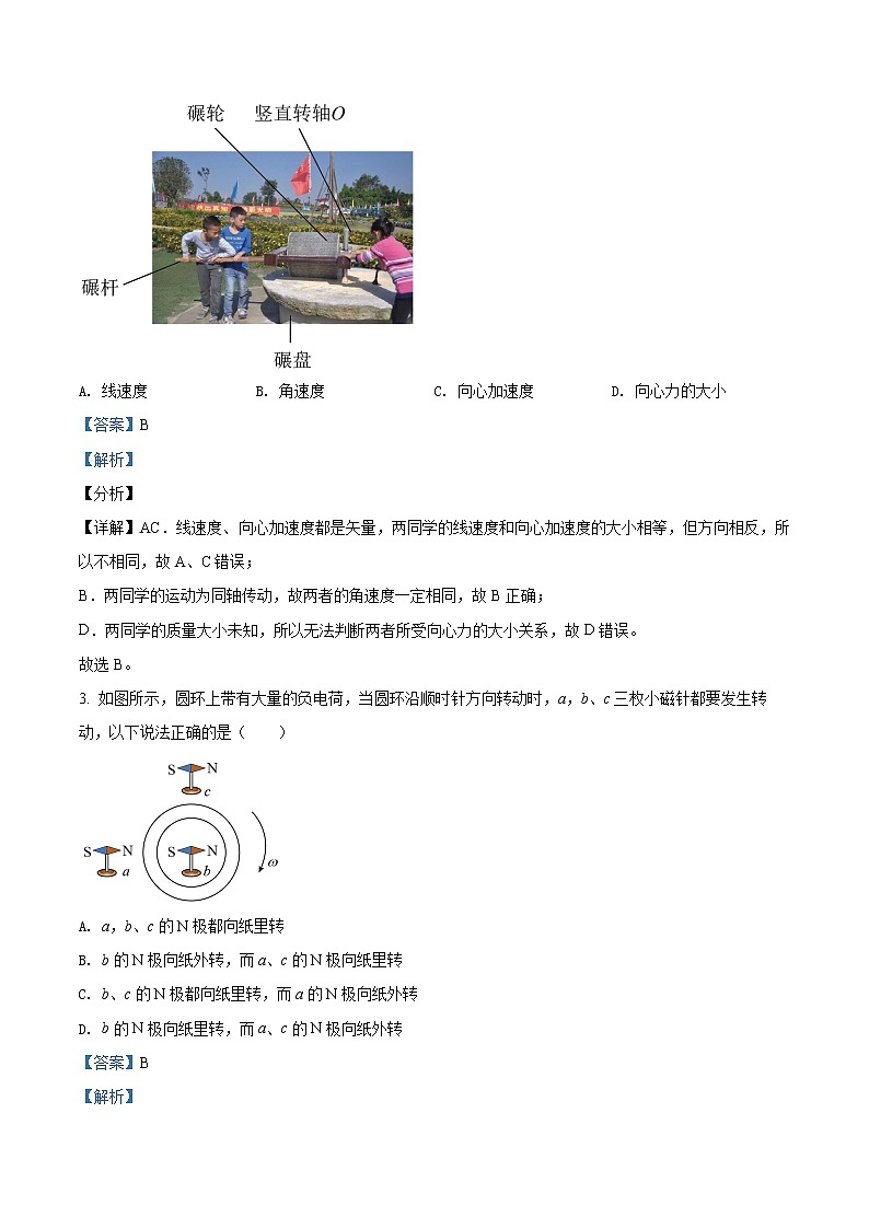精品解析：广东省汕头市潮南区2021-2022学年高二（上）期末物理试题（解析版）第2页