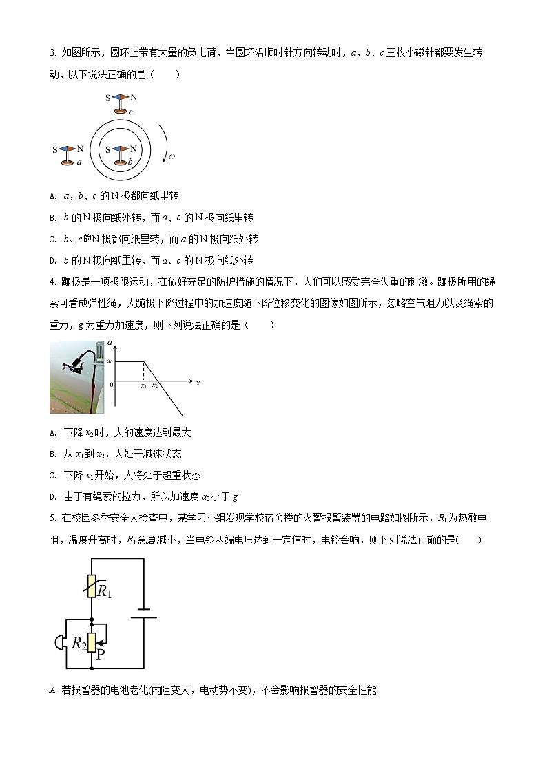 精品解析：广东省汕头市潮南区2021-2022学年高二（上）期末物理试题（原卷版）第2页