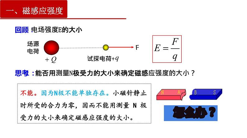 13.2磁感应强度磁通量-2022-2023学年上学期高二物理同步课件（新教材人教版必修第三册）05