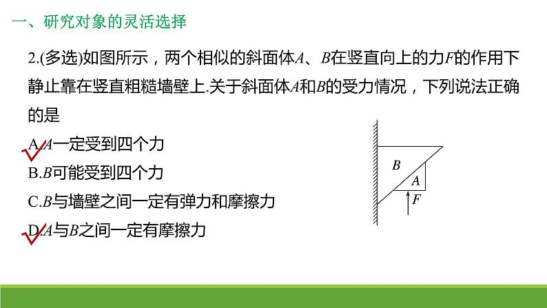 2023年高考物理专题复习：受力分析 共点力的平衡 课件第2页