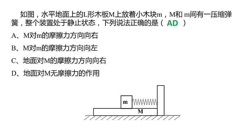 2023年高考物理专题复习：相互作用 课件第4页