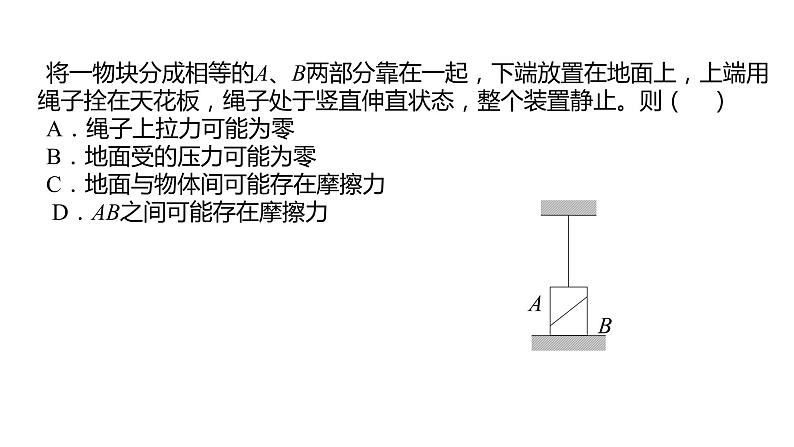 2023年高考物理专题复习：相互作用 课件第5页