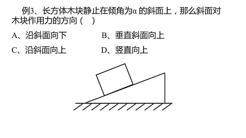 2023年高考物理专题复习：相互作用 课件第7页