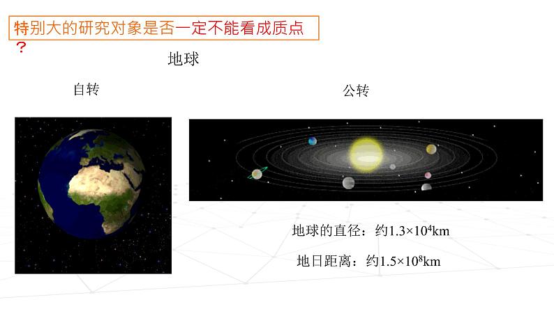 人教版必修一1.1质点参考系 课件07