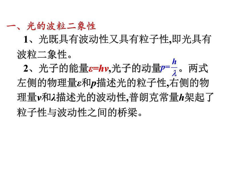 人教版选修三4.5粒子的波动性 课件第6页