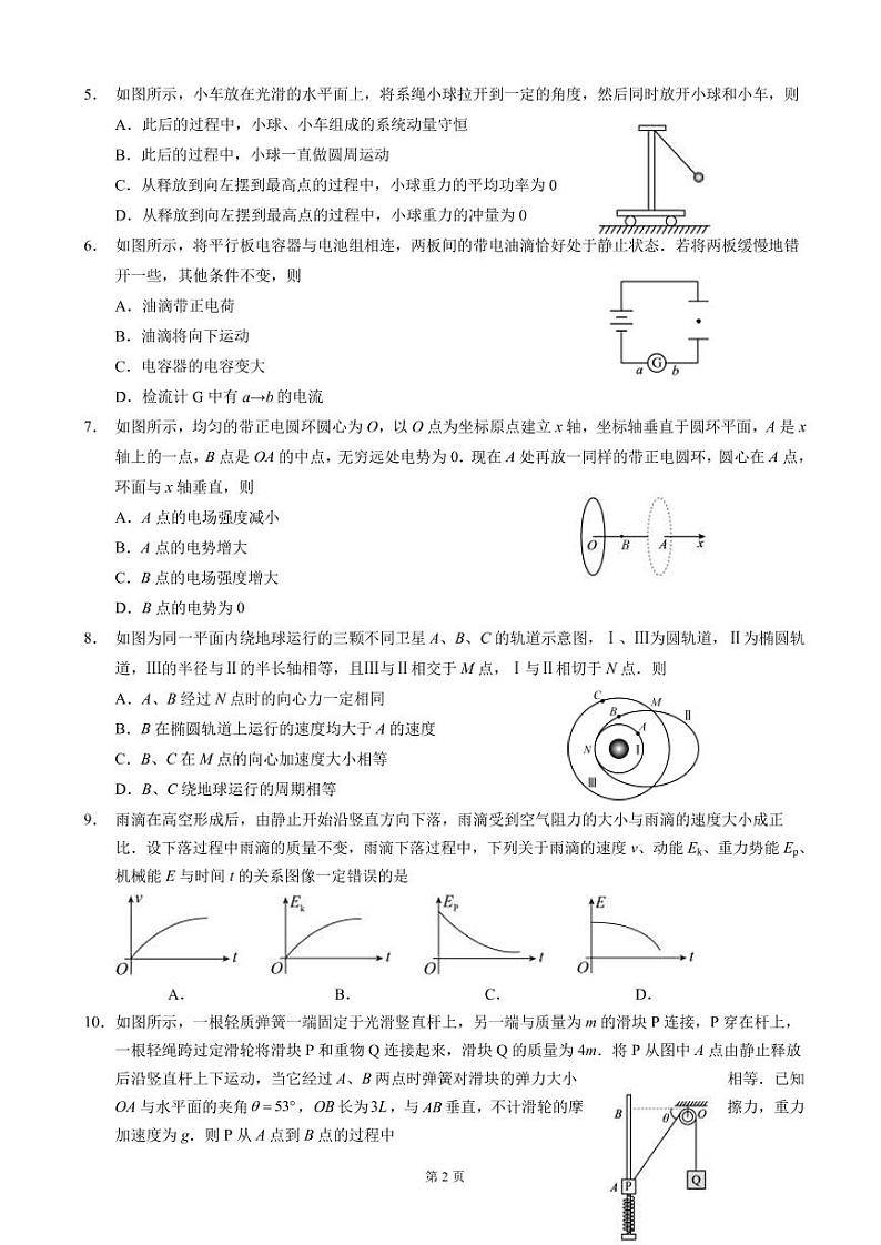 2022-2023学年江苏省南京市江宁区高三上学期学情调研物理试题（PDF版）第2页