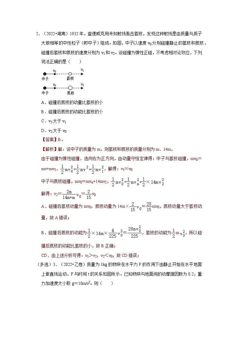 【备战2023高考】物理专题讲与练——考向15《动量及其综合应用》全能练（含解析）（全国通用）02