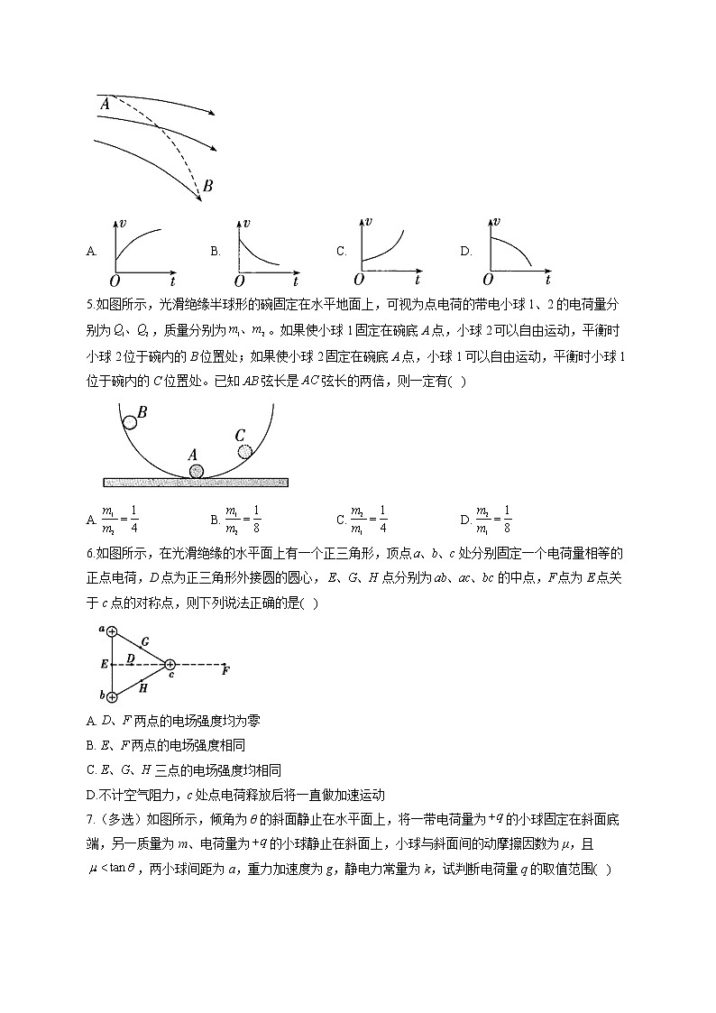 2022-2023学年人教版必修第三册 第九章 静电场及其应用 单元测试2第2页