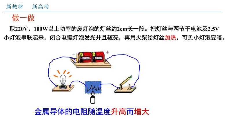 高中物理人教必修三实验测绘小灯泡伏安特性曲线（课件）20202021学年新教材精品备课（新）第2页