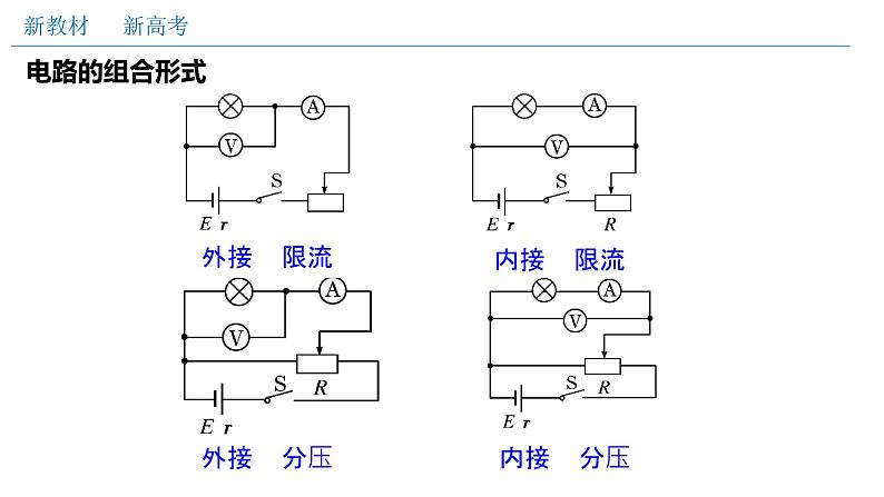 高中物理人教必修三实验测绘小灯泡伏安特性曲线（课件）20202021学年新教材精品备课（新）第8页