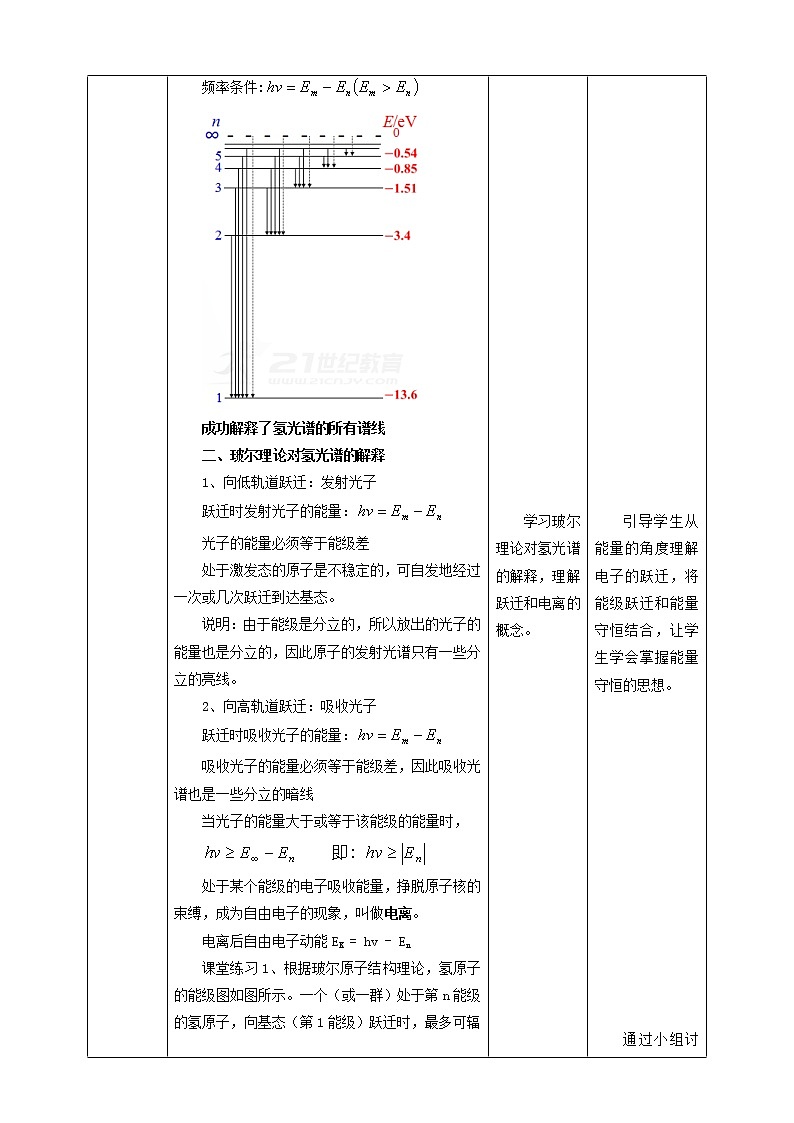 人教版高中物理选择性必修三  第4章第4节氢原子光谱和玻尔的原子模型教学设计第二课时第3页