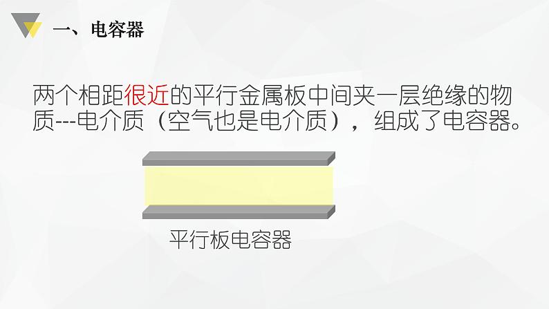 人教版必修三10.4 电容器的电容 课件第7页