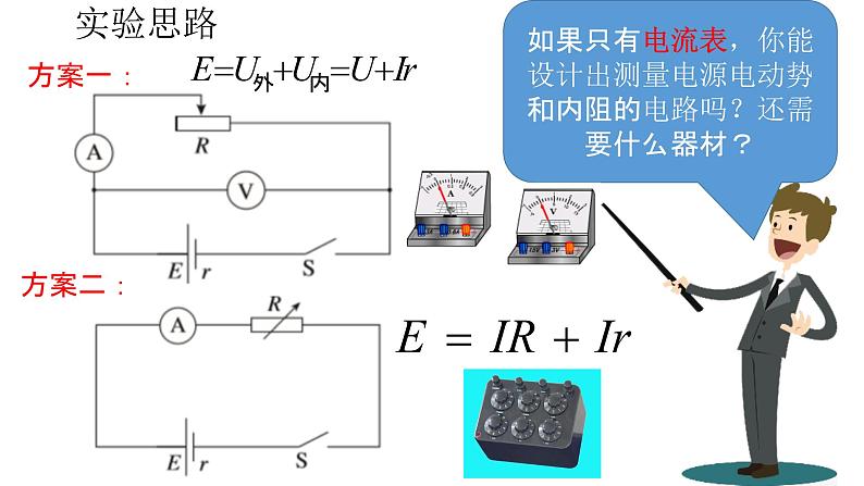 人教版必修三12.3 实验：电池电动势和内阻的测量 课件第5页