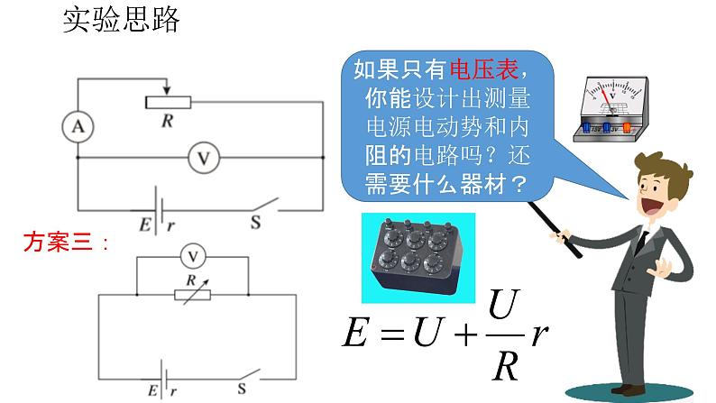 人教版必修三12.3 实验：电池电动势和内阻的测量 课件第6页