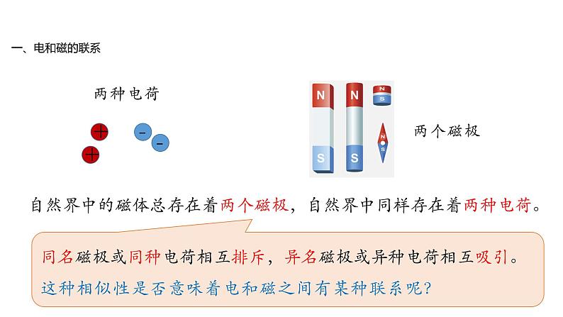 人教版必修三13.1磁场 磁感线 课件第6页