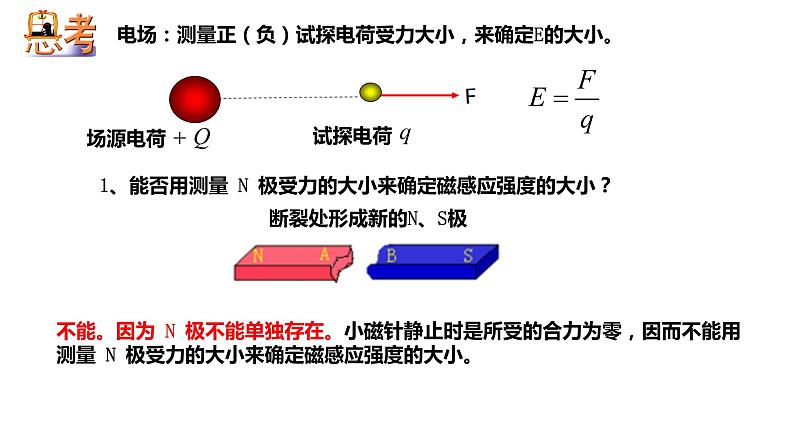 人教版必修三13.2 磁感应强度  磁通量 课件第5页