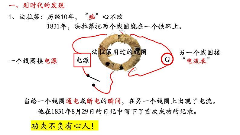 人教版必修三13.3 电磁感应现象及应用 课件06