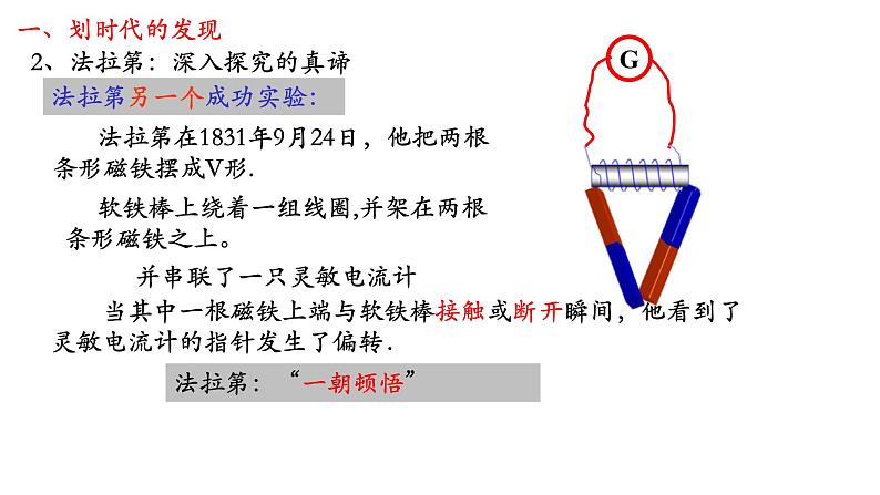 人教版必修三13.3 电磁感应现象及应用 课件07