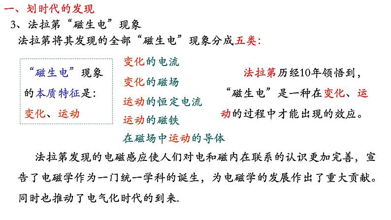 人教版必修三13.3 电磁感应现象及应用 课件08