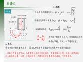 人教版选修二1.1质谱仪与回旋加速器 课件