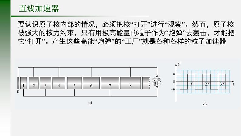 人教版选修二1.1质谱仪与回旋加速器 课件第4页