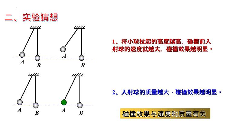 人教版选修一1.1动量 课件06