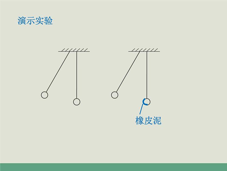 人教版选修一1.5 弹性碰撞和非弹性碰撞 课件03