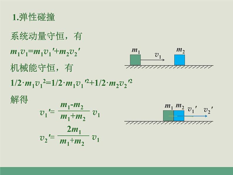 人教版选修一1.5 弹性碰撞和非弹性碰撞 课件07