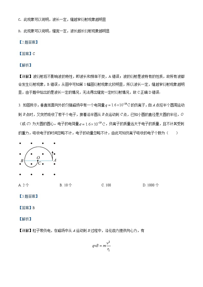 2021-2022学年湖南省邵东创新实验学校高二（下）期中物理试题含解析第2页
