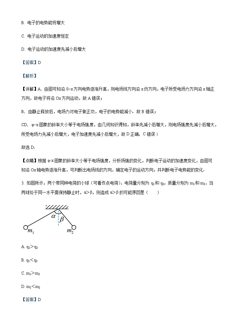 2021-2022学年安徽省六安第一中学高二下学期开学考试物理试题含解析02