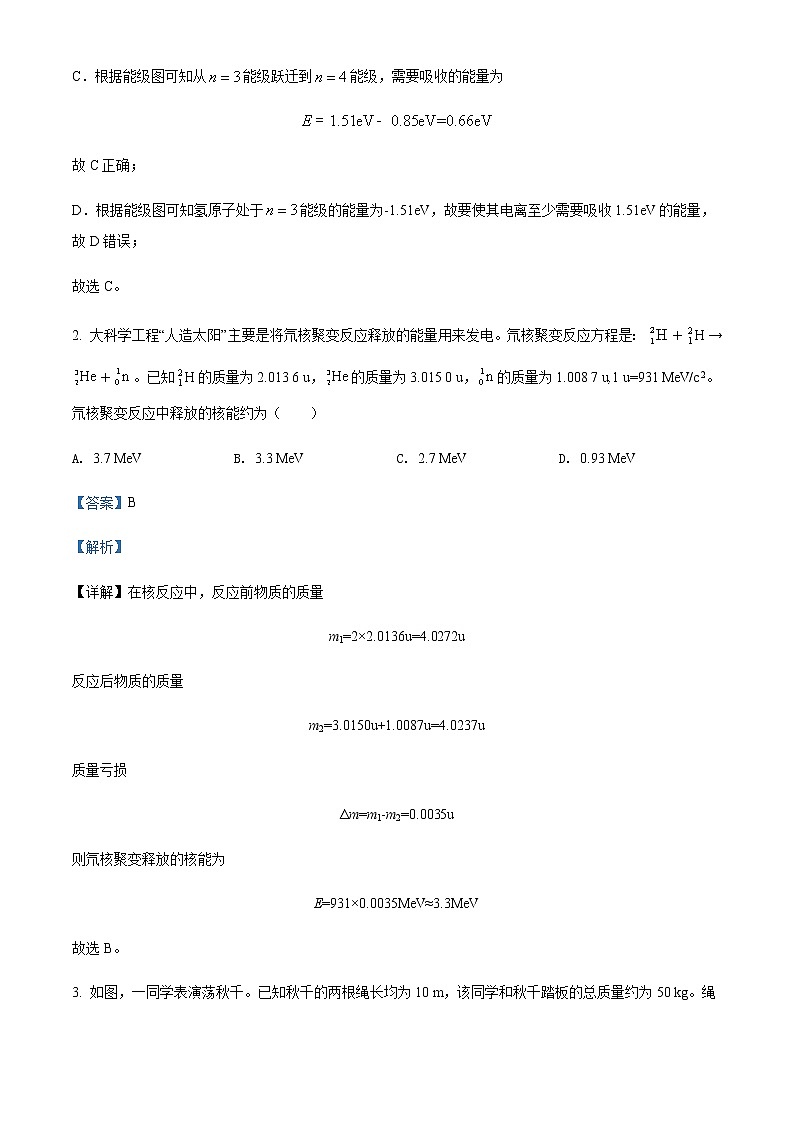 2021-2022学年甘肃省武威第七中学高二（下）学科竞赛物理试题含解析第2页