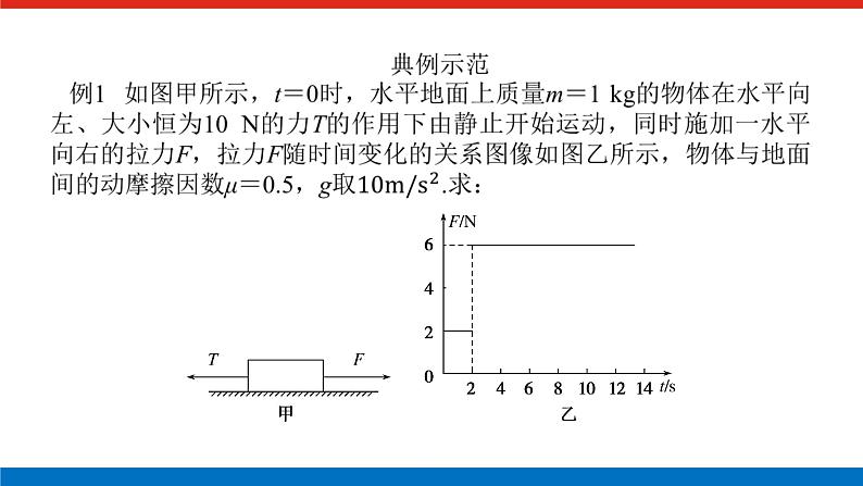 拓 展 课 三  牛顿运动定律的三类典型问题第4页