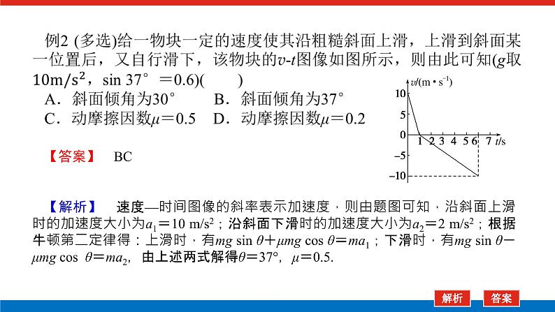 拓 展 课 三  牛顿运动定律的三类典型问题第6页