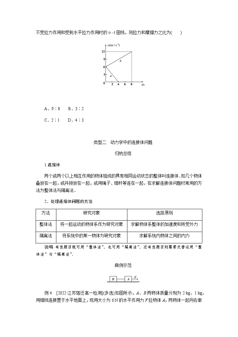拓 展 课 三  牛顿运动定律的三类典型问题第3页