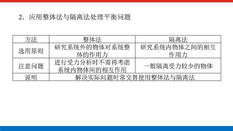 新人教版高中物理必修第一册拓展课导学案+课件04