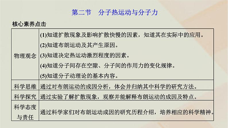 粤教版高中物理选择性必修第三册第一章分子动理论第二节分子热运动与分子力课件第1页
