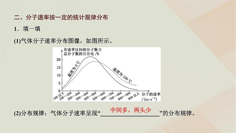 粤教版高中物理选择性必修第三册第一章分子动理论第三节气体分子运动的统计规律课件05