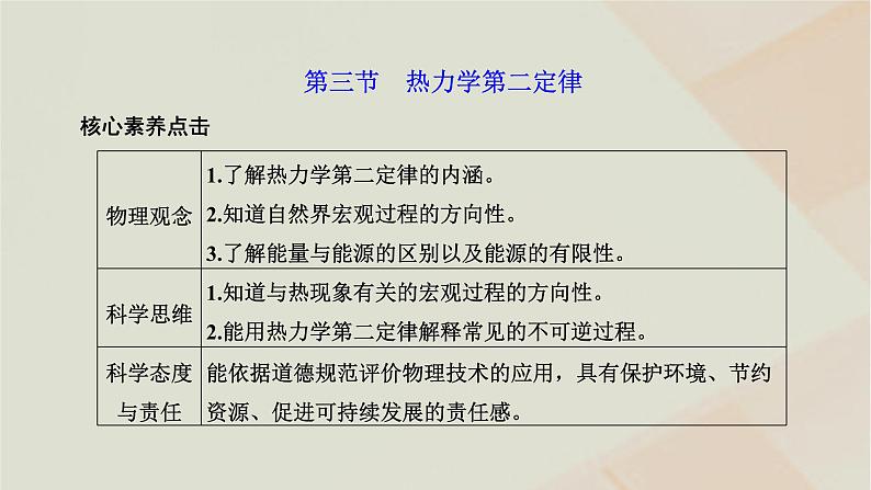 粤教版高中物理选择性必修第三册第三章热力学定律第三节热力学第二定律课件01