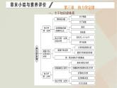 粤教版高中物理选择性必修第三册第三章热力学定律章末小结与素养评价课件